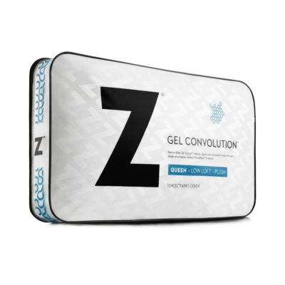 z gel convolution